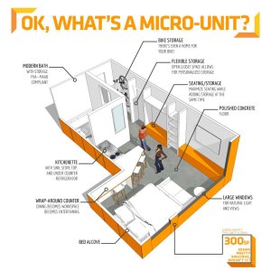 ADD-Inc-Boston-Micro-Unit